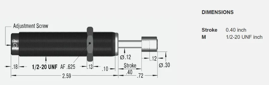 Shock Absorbers Industriales de la serie MA3325