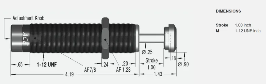 Shock Absorbers Industriales de la serie MA3325