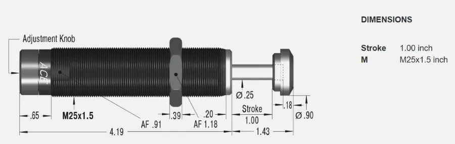 Shock Absorbers Industriales de la serie MA3325