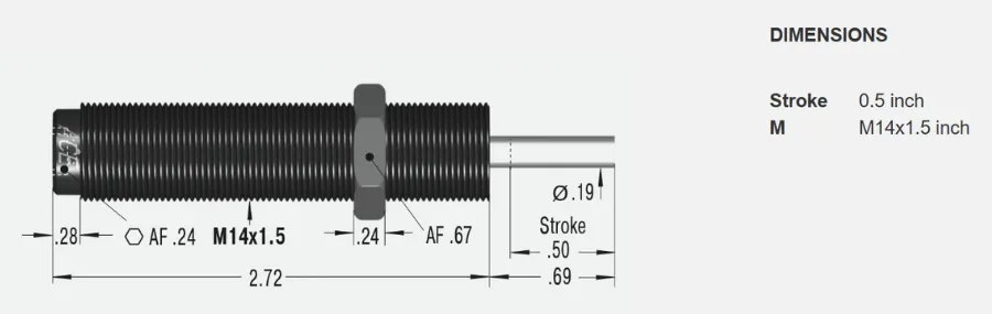 Shock Absorbers Industriales de la serie MA3325