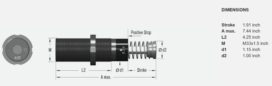 Shock Absorbers Industriales Serie MC3350M-3