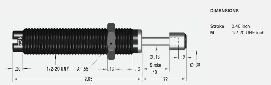 Shock Absorbers Industriales de la serie MA3325
